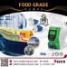 เพิ่มผลผลิตและลดการสูญเสียในอุตสาหกรรม ด้วย Smart Dosing pump
